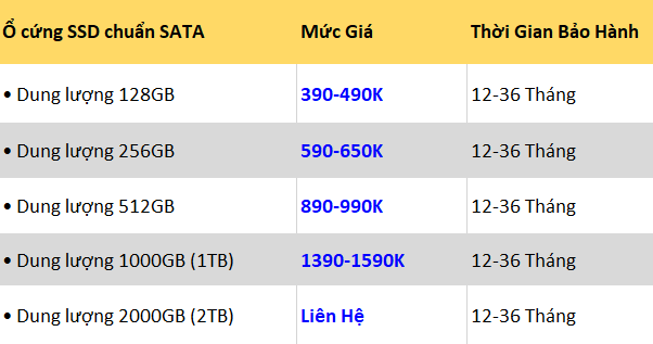 bảng-giá-ssd-laptop-gò-vấp
