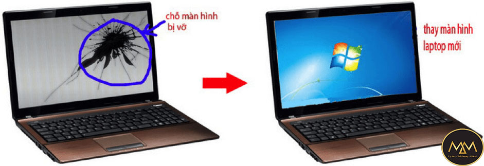 Thay-màn-hình-laptop-MSI-giá-rẻ