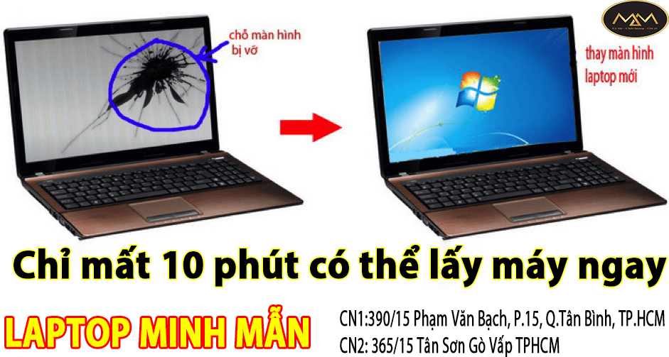 Thay Màn Hình Laptop Tại Thủ Đức