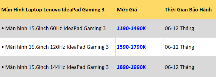 THAY MÀN HÌNH LAPTOP IDEAPAD GAMING 3