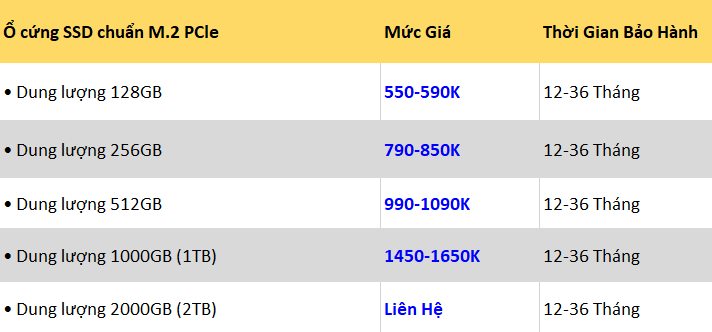 THAY Ổ CỨNG SSD LẤY LIỀN TPHCM